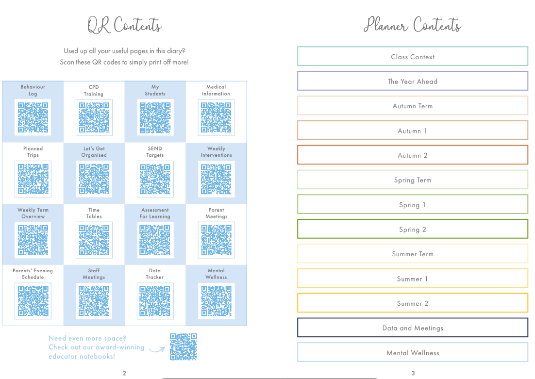 'Tools Of The Trade' Book Teacher Planner